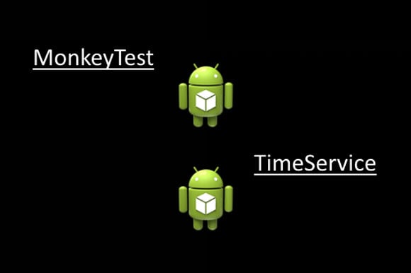 حذف Monkey Test  Time Service
