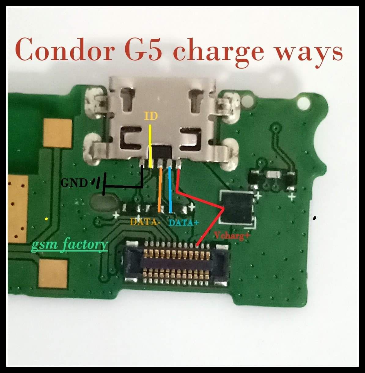 مسار الشحن Condor G5 Charge ways