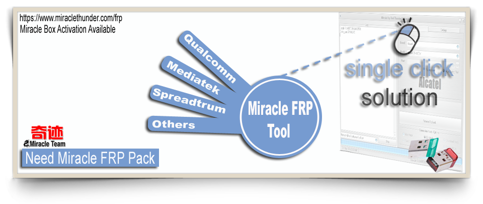 MIRACLE FRP TOOL Thunder Edition Version 1.20 ►NONSTOP UPDATE►(19TH SEPT 2018)