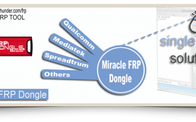 MIRACLE FRP TOOL Version 1.35 Released
