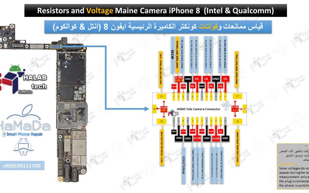 مخطط قياس ممانعات وفولتات كونكتر الكاميرة الرئيسية ايفون 8 (انتل & كوالكوم) ========= Resistors and Voltage Maine Camera iPhone 8 Intel & Qualcomm