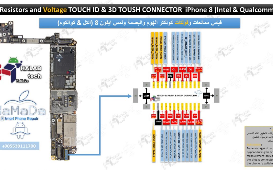 قياس ممانعات وفولتات كونكتر الهوم والبصمة ولمس 3D ايفون 8 (انتل & كوالكوم)  ===== Resistors and Voltage TOUCH ID & 3D TOUSH CONNECTOR  iPhone 8  Intel & Qualcomm