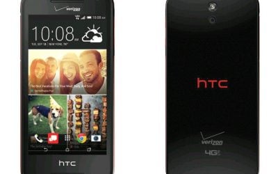 HTC DESIRE 612 POWER KEY WAYS
