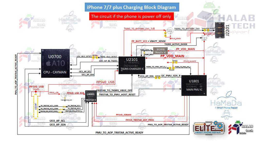 iPhone 7 7 plus Charging Block Diagram power off/ مخطط محاكة لدئرة الشحن ايفون7 والبلس