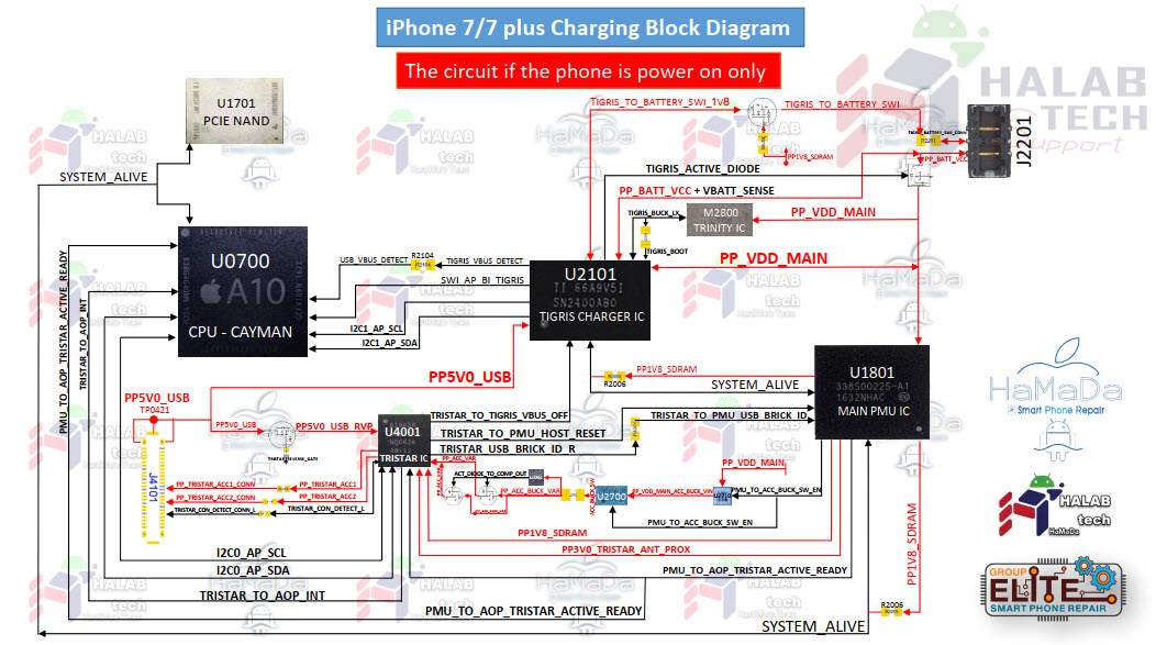 iPhone 7 7 plus Charging Block Diagram power on  مخطط محاكة لدئرة الشحن ايفون7 و 7 بلس