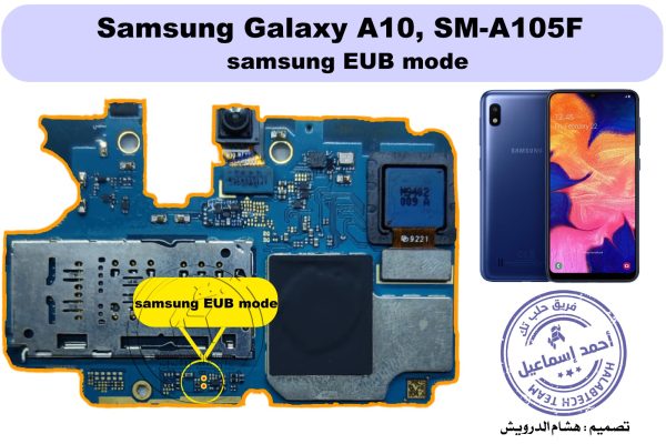 Samsung Galaxy SM-A105F Test Point EUB Mode.zip 