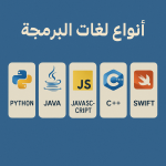 Types of programming languages