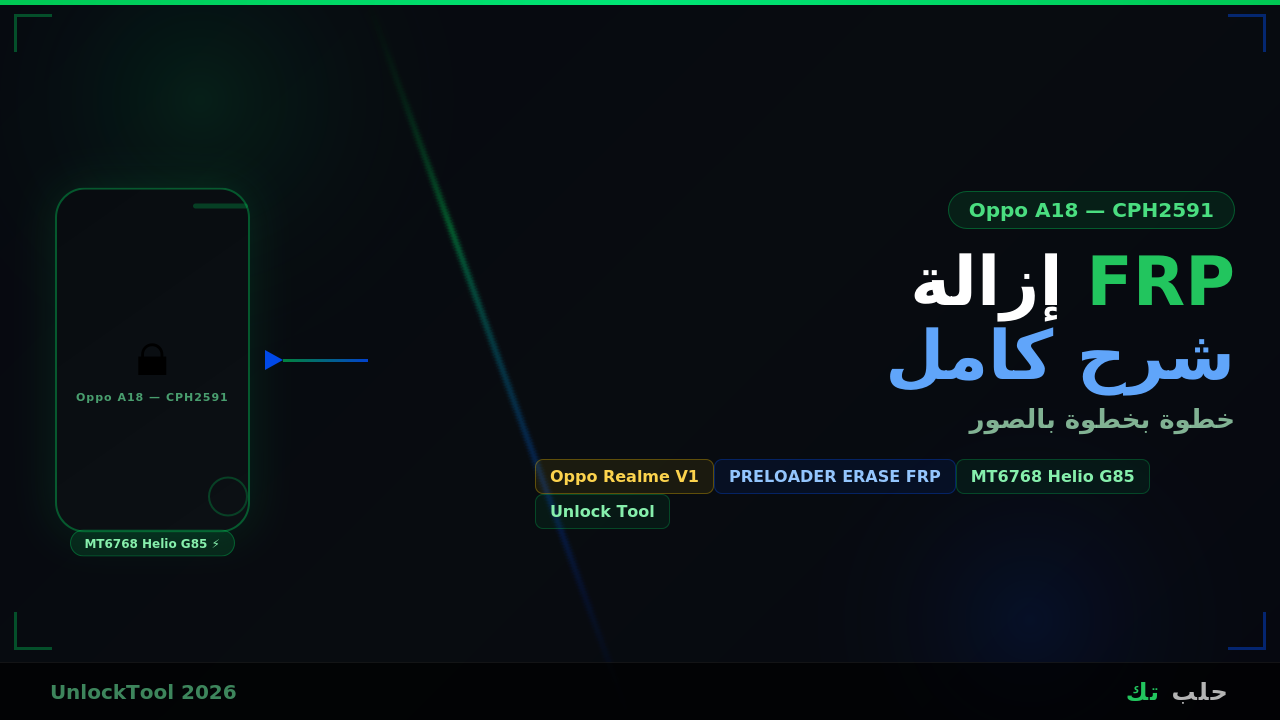 إزالة FRP من Oppo A18 — CPH2591 عبر Unlock Tool